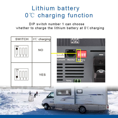 le chargeur de batterie de l'adaptateur Lifepo4 de chargeur de batterie de C.C à C.A. de 24V 15A pour le GEL a scellé AGM