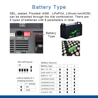 vis IP22 du chargeur de batterie du chargeur de batterie de C.C à C.A. de 48V 10A Lifepo4 M8