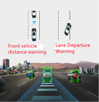 Caméra de tableau de bord 4G pour la gestion de flotte ADAS DSM Tout en un Dashcam CPU ARM Cortex-A7 MP2