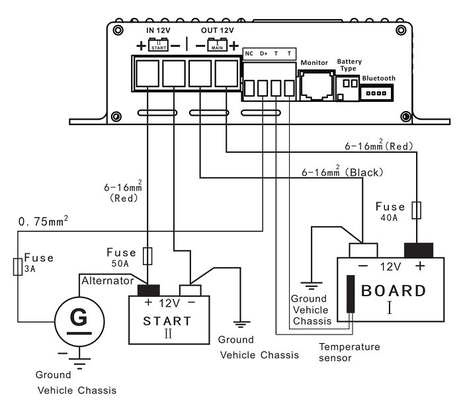 matériel d'Aluminm de chargeur de batterie de C.C de 12V 30A pour le yacht de bateau de rv