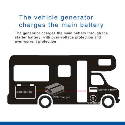 Chargeur de batterie DC à DC entièrement automatique Chargeur de batterie 12V 30A RV