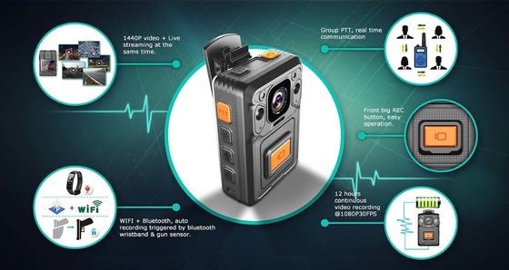 IP67 imperméabilisent la caméra H.264/H.265 du corps 4G codant la communication en temps réel