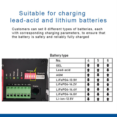 Chargeur de batterie de voiture 12 V CC