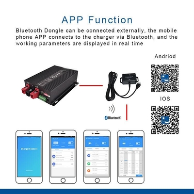 Chargeur de batterie de voiture à courant continu de 1170W