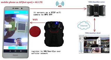 Les caméras usées de police portative de WIFI imperméabilisent IP66 avec l'écran de 2 pouces