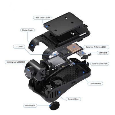 Système avancé d'assistance à la conduite Boîte noire de voiture avec résolution vidéo 2K/1080P/720P/D1 et compression vidéo H.264/H.265
