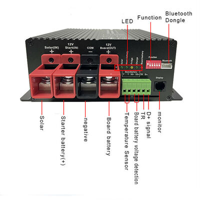 DC-DC30A MPPT solaire 20A avec réfrigérateur de véhicule 20A chargeur de batterie