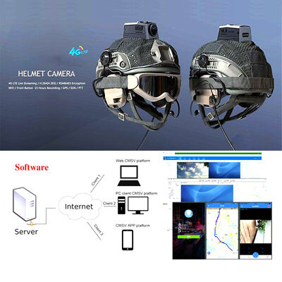 4G carte SIM RTSP IP LTE bande 28 Android ONVIF appareil photo du corps