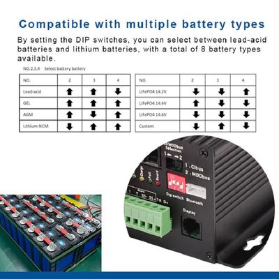 12V 30A 60A Chargeur de batterie solaire à courant continu Cibus Modbus