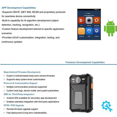 4G Body Camera SIM B28 Rtmp Rtmps Rtsp Protocol
