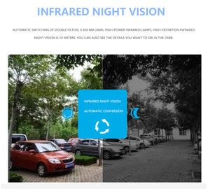 PIR Alarm Wireless Ip Camera, systèmes à la maison sans fil 1080p HD de caméra de sécurité