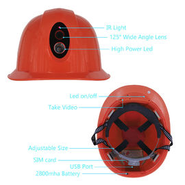 caméra de casque de sécurité de 1080P HD 140 degrés de caméra cachée grande-angulaire avec WIFI GPS