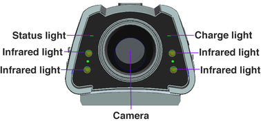 mesure usée de la température de caméras de police de casque de fente de la formation d'images thermiques 4G