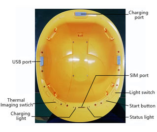 casque automatique thermique infrarouge de la température de la température 4G futée