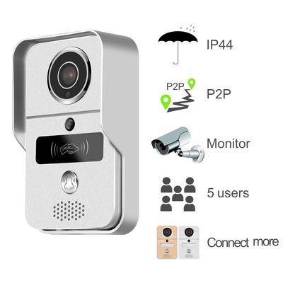 La caméra de sécurité d'AC24V RTSP 4G Wifi ouvrent l'APPLI de Yoosee de sonnette