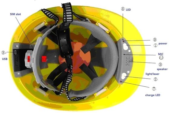 casque de sécurité 4G avec la caméra plein HD 1080P Wifi GPS pour l'exploitation industrielle de construction