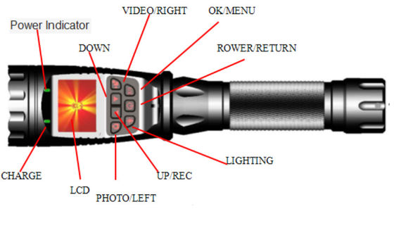 Le CE fonctionnel multi de la batterie 8000mAh de la lampe-torche DVR de sécurité de la police H.264 a approuvé