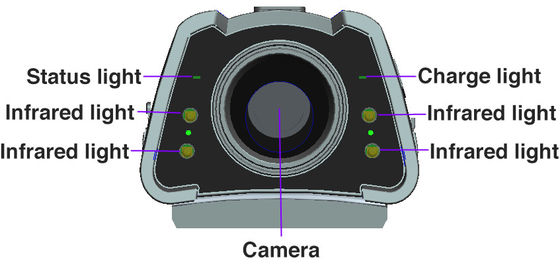 caméra MTK6739 Live Streaming Camera de double enregistrement de JPEG de 3600mAh 4MP