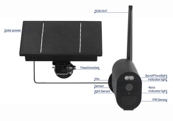 caméra de réseau 4W de la caméra de sécurité PTZ POE de 1080P 20fps PIR 4G Wifi avec les panneaux solaires
