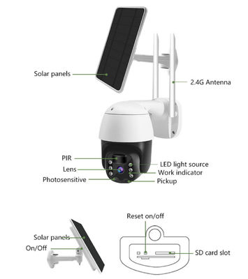 caméra de dôme de la FCC H265 PTZ de caméra de sécurité de 1080P Tuya 10m IR PTZ