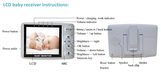 3,5 construction sans fil d'interphone de manière du moniteur HD 2 de bébé d'écran de pouce - en 1300 MAH Li Battery