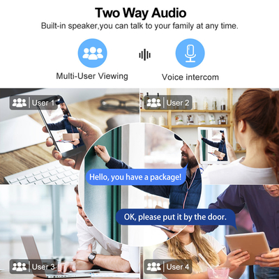 interphone visuel de caméra visuelle sans fil de sonnette de 1080P WIFI avec le carillon