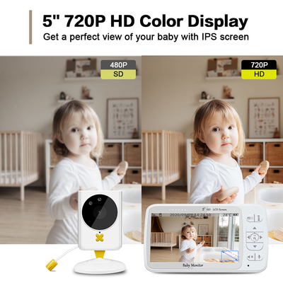 2 affichage sans fil de soutien TV de bande du moniteur 2.4GHz ISM de bébé d'entretien de manière